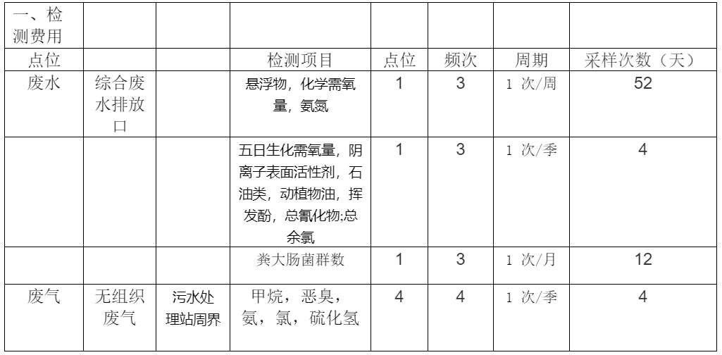 微信截圖_20211124082220.png