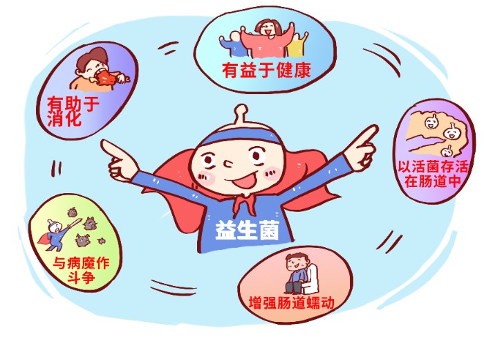攝圖網(wǎng)_400862708_益生菌對人體的好處漫畫（非企業(yè)商用）.jpg
